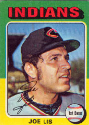 1975 Topps Baseball Cards      086      Joe Lis